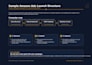 set up your KDP keywords, amazon ads and launch strategy